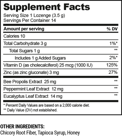 Beekeeper's Naturals Lozenges Peppermint Eucalyptus Label