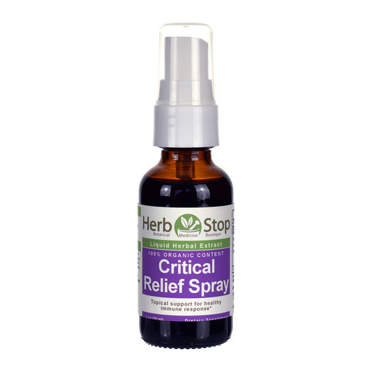 Critical Relief Spray Bottle