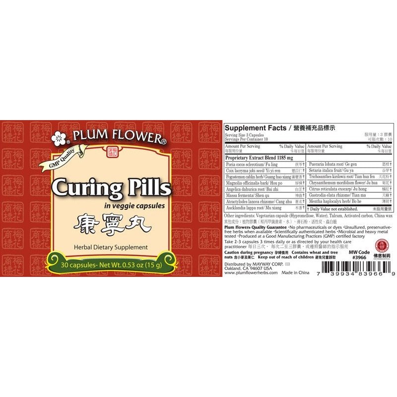 Curing Pills Supplement Facts